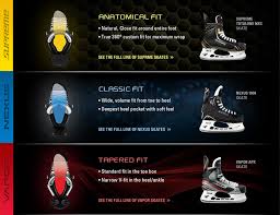 Hockey Skates Fit And Common Questions Hockeyplayers