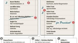 Eine abstimmung in den stimmbezirken ist von 8 bis 18 uhr möglich. Kommunalwahl 2020 In Bayern Die Wichtigsten Antworten Bayern Sz De