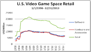 Tdmonthly The Latest Video Game Consoles Have Launched