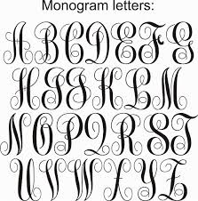 Correct monogram letter placement just in case you are confused by monograms, the letters go in the following order: Free Vinyl Monogram Font Download Imt Mines Albi