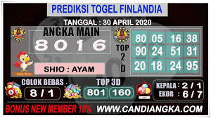 Prediksi Finlandia Lottery 30 April 2020 Mainan Shio 19 Februari