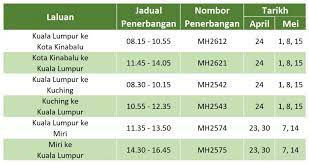 Kunjungi airasia.com dan dapatkan penawaran terbaik hari ini! Penerbangan Domestik Mas Dan Airasia Akan Kembali Beroperasi Bulan Ini Soyacincau Com