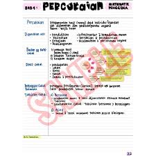 Modul p&p tingkatan 5 prinsip perakaunan 2008 bentuk penyata nama perniagaan penyata pengeluaran bagi tahun berakhir …. 2021 Nota Matematik Kssm Tingkatan 5 Pdf Shopee Malaysia