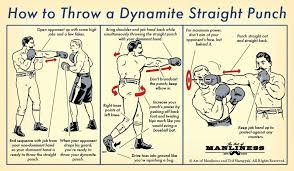 Proper Punching Technique Martial Arts Boxing Techniques Martial Arts Techniques