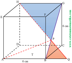 Simak ui 2011 matematika dasar kode soal 211. Pembahasan Soal Simak Ui 2013 Matematika Ipa Catatan Matematika