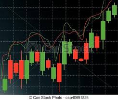 Candlestick Trading Chart In Forex And Day Trading Stock Market Analysis