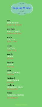 Aunt And Uncle In Tagalog Tagalog Words Tagalog Filipino Words