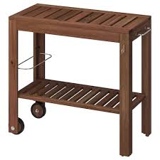 Good to know this furniture must be secured to the wall with the enclosed wall anchoring device. Outdoor Kitchen Ikea