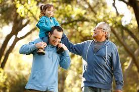 But how do you get colon cancer in the first. What To Do When You Have A Family History Of Colon Cancer Insider