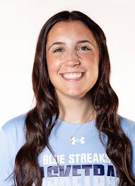 Women's Basketball Coaches