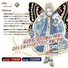 1 profile 1.1 identity 1.1.1 vortigern 1.1.2 oberon 1.2 Ytnptylrdonztm