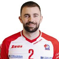 Uroš Kovačević » followers :: Volleybox