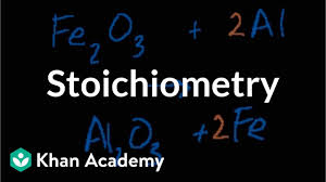 Stoichiometry Video Khan Academy