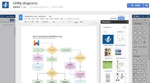Create Flow Charts Wireframes Uml Erd And Other