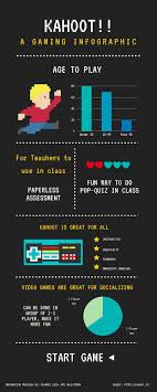 So try to be concise and abbreviate if needed. How To Create A Kahoot Quiz Arxiusarquitectura