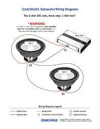 I had a few sensor connectors crumble in my had after changing plus and. Awesome Crutchfield Sub Wiring Diagram Subwoofer Wiring Wiring Speakers Subwoofer