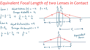 Oct 07, 2020 · in order to be exact in solving for focal length, you would need to know the aspect ratio of the sensor. Derivation Of Equivalent Focal Length Of Two Lens In Contact Optics Kamaldheeriya Maths Easy Youtube