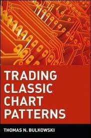 Many day traders have trading styles that depend on chart formations, support, and resistance. Trading Classic Chart Patterns Ebook Pdf Von Thomas N Bulkowski Portofrei Bei Bucher De