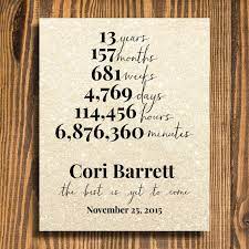 There are many great books and magazines you can choose from according to the preference of the. Retirement Gift Years At Company Gift For Boss Personalized Retirement Gift Retirement Gifts Personalized Retirement Gifts Retirement Party Decorations