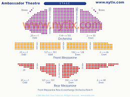 Ambassador Theatre On Broadway In Nyc