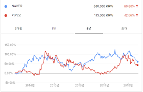 대학로 연극배우가 '50만 구독자' 고양이 유튜버가 된 사연 머투맨. Pdqw9yt Tmlo1m