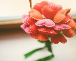 Berbagi ilmu tentang artikel hiasan dinding dari kain flanel. 9 Hiasan Dinding Dari Kain Flanel Yang Bisa Kamu Coba Buat Sendiri