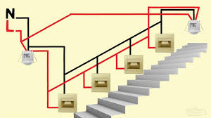 The aim is to help you make a. Stair Lighting Connection With Motion Sensors Wiring Diagram Youtube