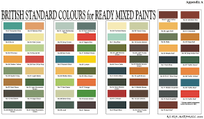 Military Paint Color Chart Related Keywords Suggestions