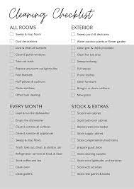 Cleaning Checklist Airbnb Vrbo Housekeeping Airbnb Host Editable Cleaning Schedule Airbnb Superhost Rental Home Checklist In 2021 Cleaning Checklist Checklist Cleaning