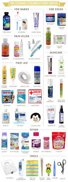 The Ultimate Children S First Aid Kit Hellobee Cocuk Bakimi Pediatri Yasam Becerileri