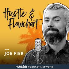 Eric Jorgenson: Becoming A Sel…–Hustle & Flowchart: Mastering Business &  Enjoying the Journey
