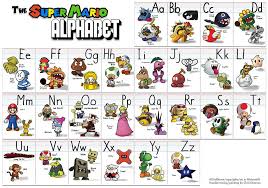 The Super Mario Alphabet Mario Crafts Super Mario Preschool Theme