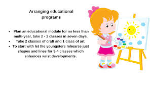 Pin By Art School On Drawing Classes Educational Programs Creative Learning Workshop