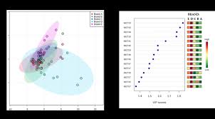 We did not find results for: Https Www Mdpi Com 1420 3049 25 5 1166 Pdf