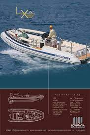 Novurania Boats Rib Boat Bay Boats Boat