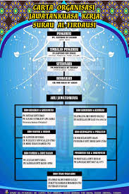 The first time was about 2 years ago. Waktu Solat Malaysia Waktu Solat Dot Net