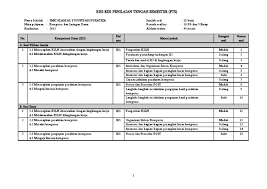 Kini, tulisan yang berjudul soal ukk/ uas semester ii kelas. Kisi Kisi Pts C2 2 Kjd Kelas 10 Tkj Pdf