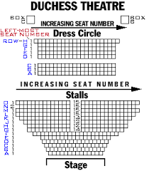 the play that goes wrong tickets show info for the play