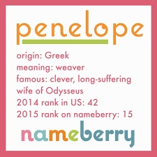 Pin On Most Popular Baby Names