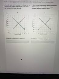 Solved Use The Accompanying Graphs Below To Answer The Qu Chegg Com
