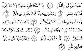 Tajwid surat ar rahman ayat 33. Kaligrafi Surah Ar Rahman Ayat 33 Cikimm Com