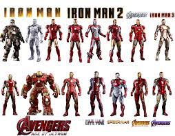 Evolution Of Tony Stark Iron Man Marvel Marvel Spiderman