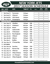 2017 Nfl Team Preview New York Jets Good If It Goes