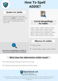 Grammarly makes sure your text has no grammar or contextual errors. How To Spell Addie And How To Misspell It Too Spellcheck Net