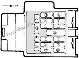 The second is located inside the cabin, at the end of the dashboard. Diagram Mazda Miata 5 Fuse Box Diagram Full Version Hd Quality Box Diagram Diagramaplay Mariachiaragadda It