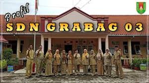 Bikin melongo 5 fakta tidak lazim tentang sekolah siswi di jepang. Skachat Besplatno Pesnyu Profil Sekolah Sd V Mp3 I Bez Registracii Mp3hq