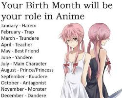 Your Birth Month Will Be Your Role In Anime Anime Zodiac Anime Funny Tsundere