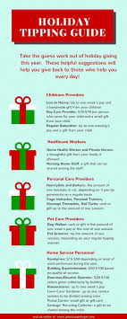 Tipping with coins makes me feel like a miserly git. How Much To Tip Hairdresser For Holidays