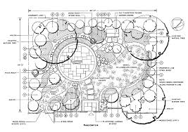 Shade Garden Blueprint How To Plan Garden Design Plans Floor Plan Design