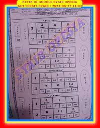 Prediksi Singapura 27 Juni 2021 Prediksi Angka Main